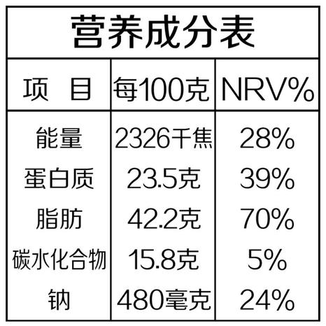 阿甘正馔 休闲零食 每日坚果炒货干果 开心果35g/袋